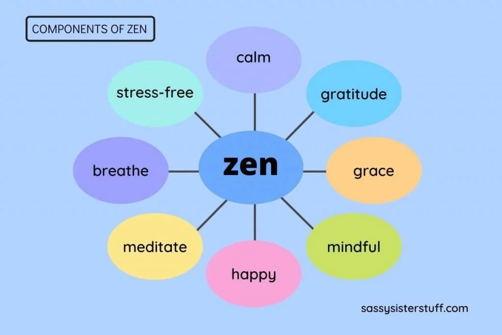 5 easy ways to find your zen - Kohinoor