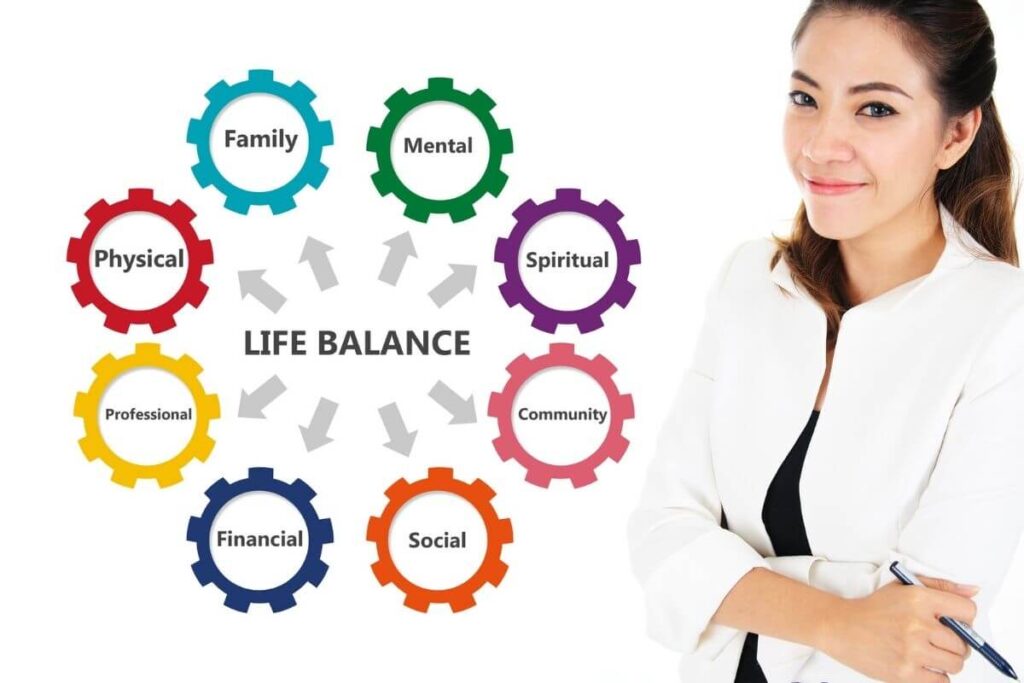 an infographic about Life Balance and Personal Growth with a young woman smiling at the camera and a web of colorful circles that contain 8 components of a balanced life