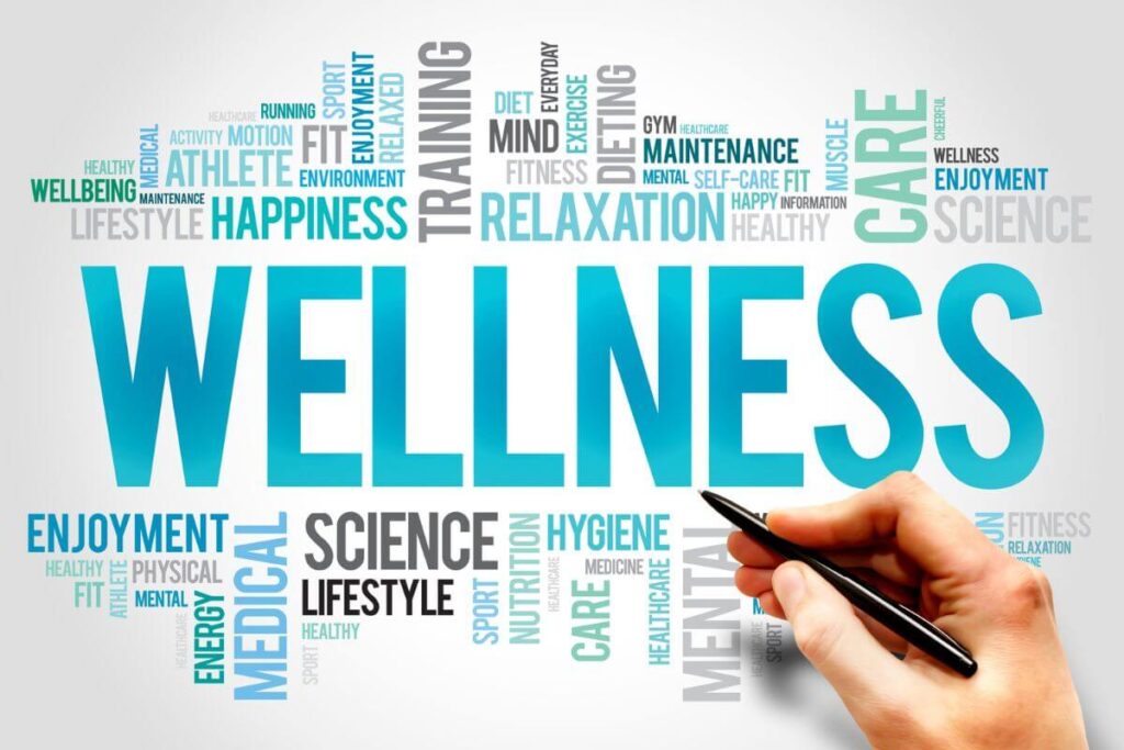 a sign with WELLNESS in the center written in blue and other associated words written around it in different shades of blue and green