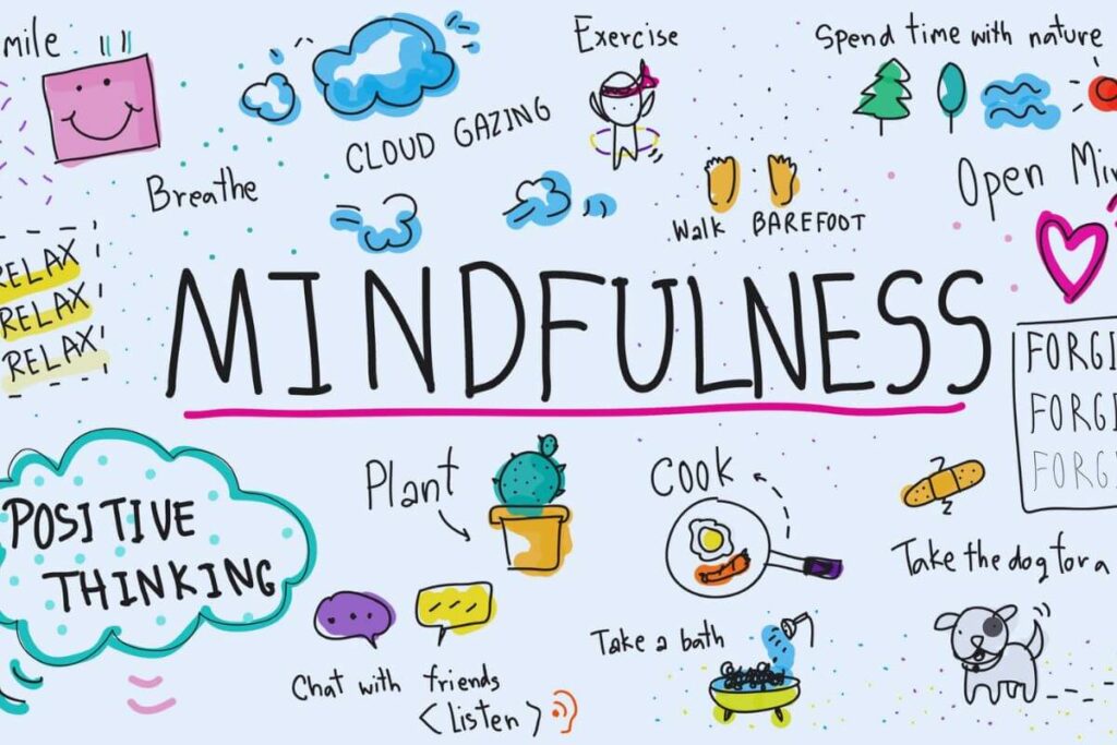 mindfulness graphic organizers with words related to being mindful in your daily life